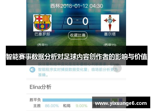 智能赛事数据分析对足球内容创作者的影响与价值